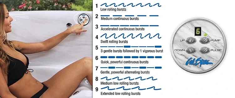 ATS Control for hot tubs in Kansas City